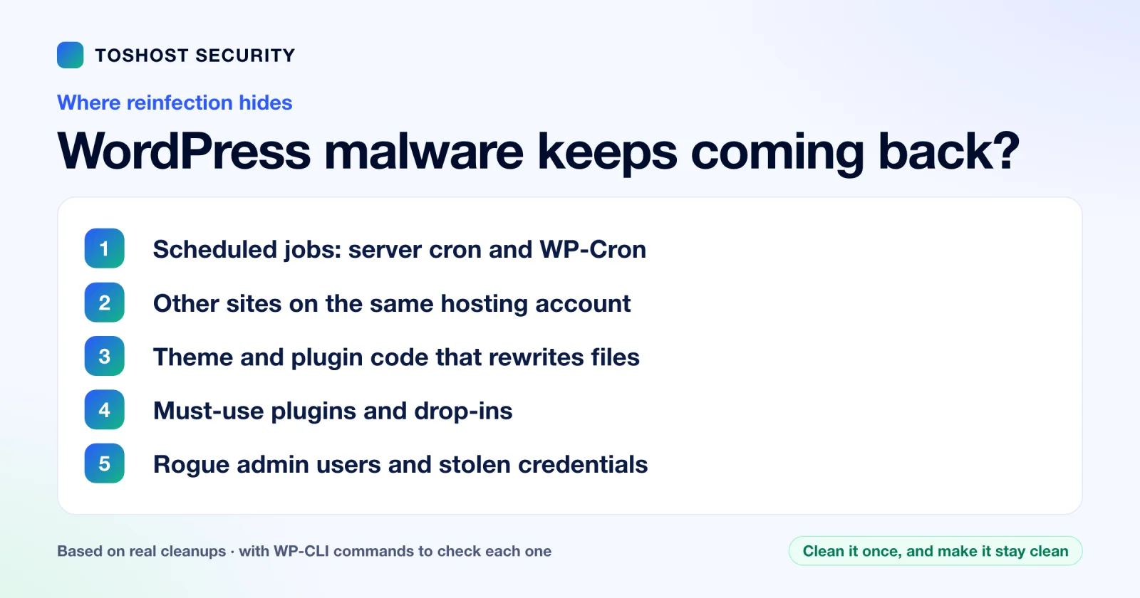 WordPress Malware Keeps Coming Back? Where It Hides