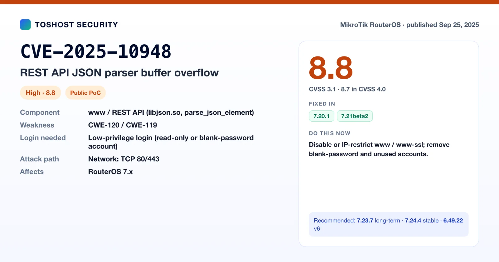 CVE-2025-10948 summary card: MikroTik RouterOS REST API JSON parser buffer overflow, CVSS 8.8, fixed in 7.20.1