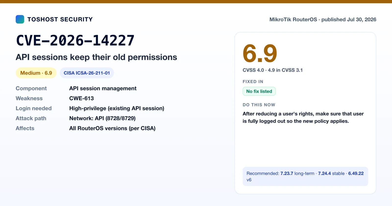 CVE-2026-14227 summary card: RouterOS API session keeps old permissions, CISA ICSA-26-211-01