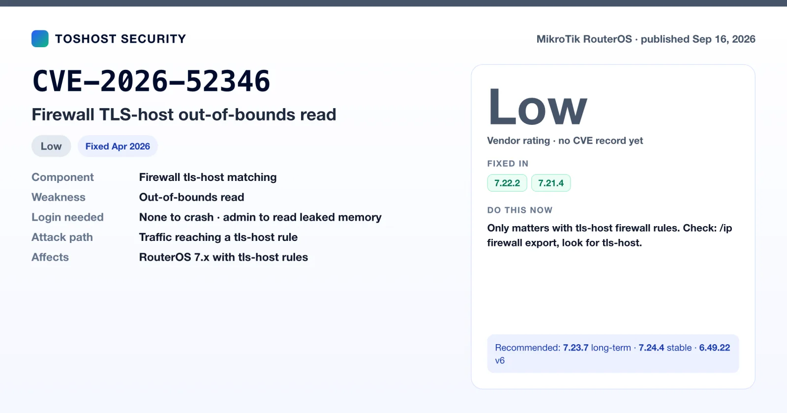 CVE-2026-52346 summary card: RouterOS firewall tls-host out-of-bounds read, low severity, fixed in 7.22.2 and 7.21.4