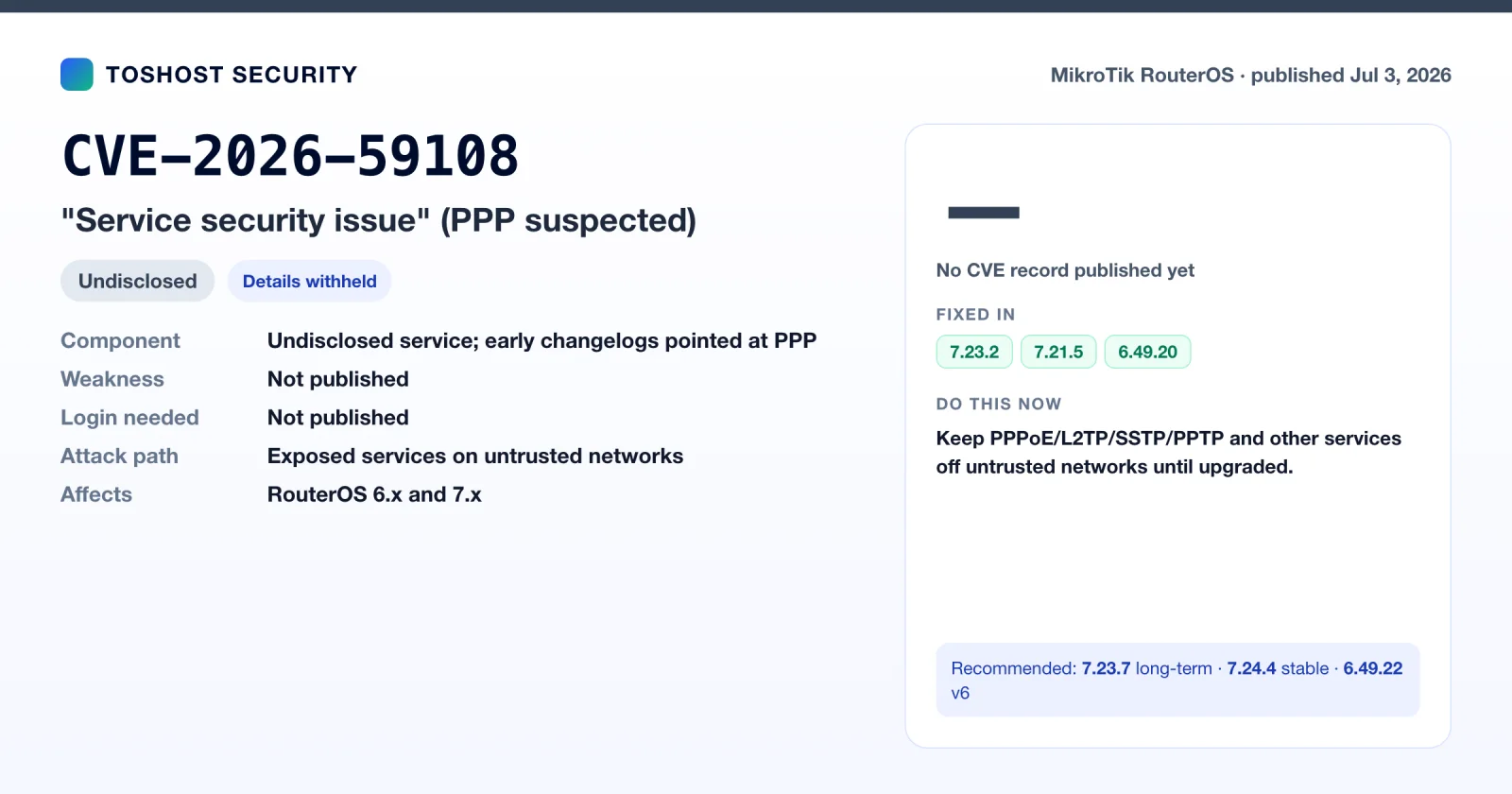 CVE-2026-59108 summary card: RouterOS service security issue, PPP suspected, fixed in 7.23.2, 7.21.5 and 6.49.20