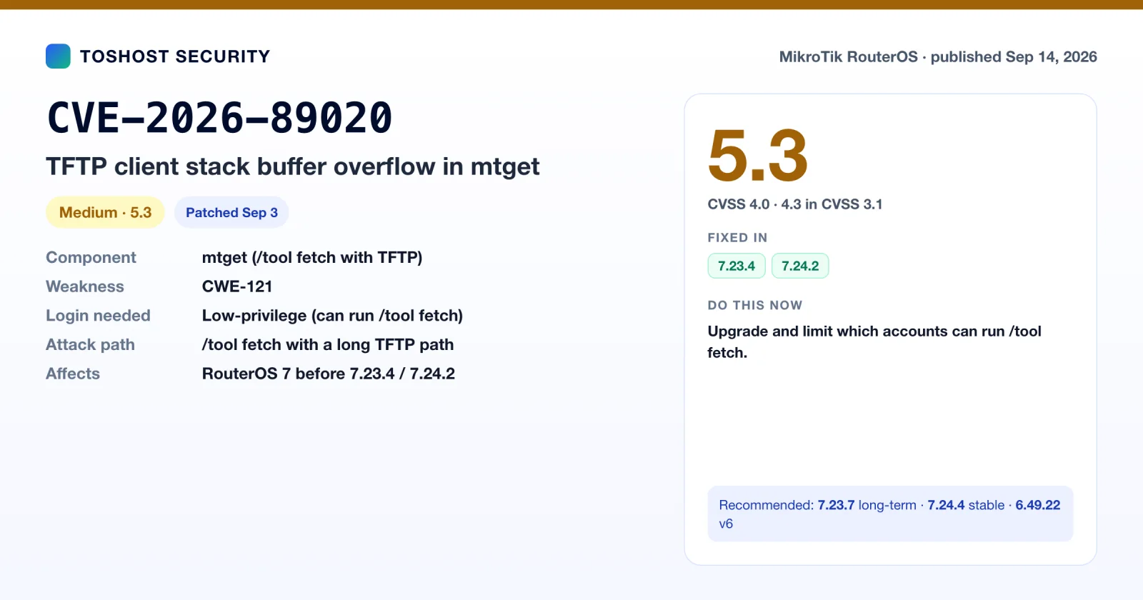 CVE-2026-89020 summary card: RouterOS mtget TFTP client stack buffer overflow, CVSS 5.3, fixed in 7.23.4 and 7.24.2