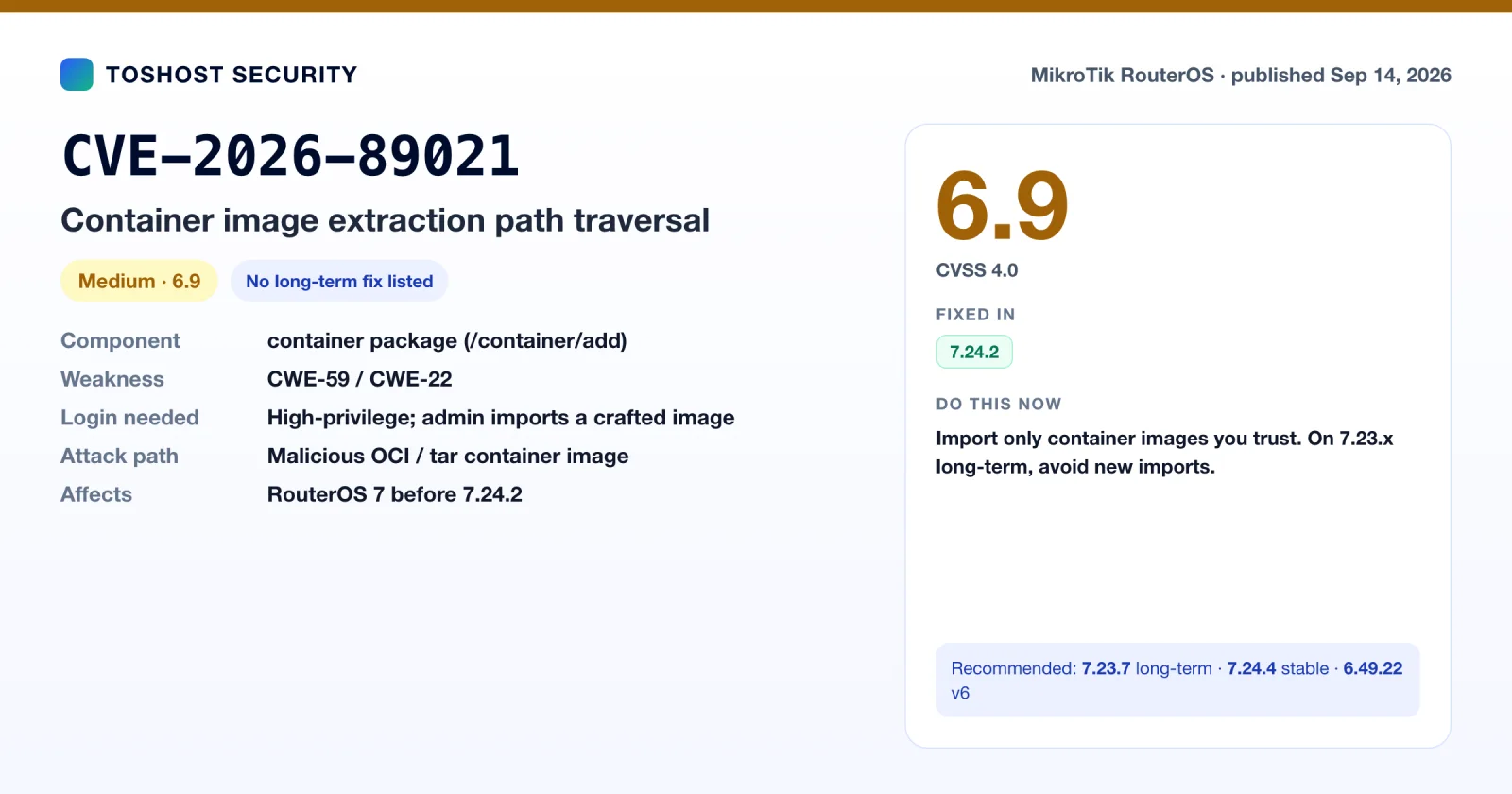CVE-2026-89021 summary card: RouterOS container image extraction path traversal, fixed in 7.24.2