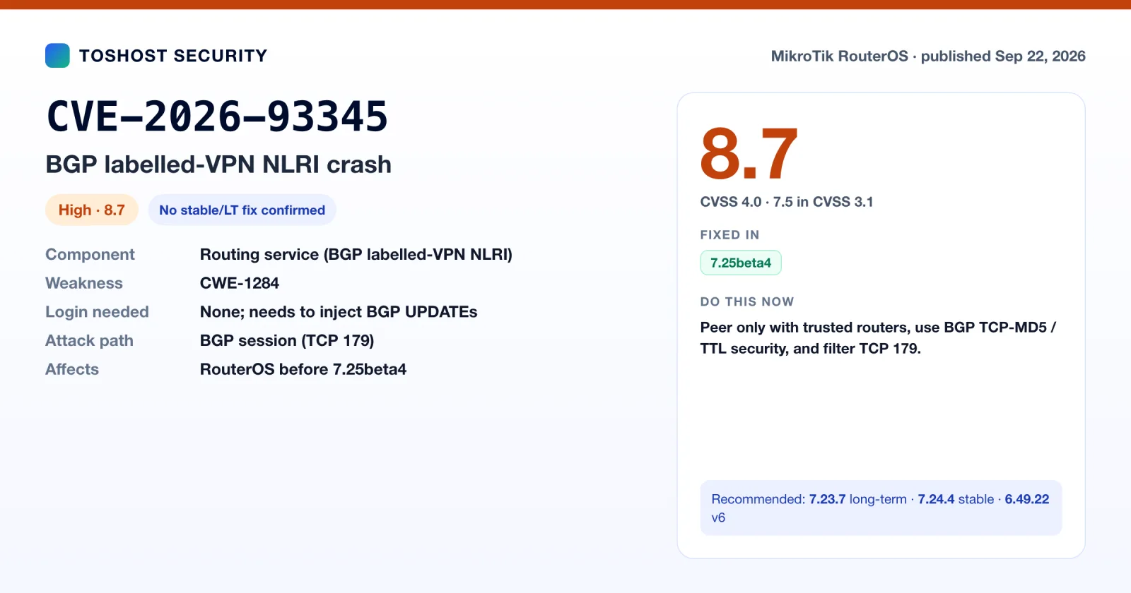 CVE-2026-93345 summary card: RouterOS BGP labelled-VPN NLRI crash, CVSS 8.7, fixed in 7.25beta4