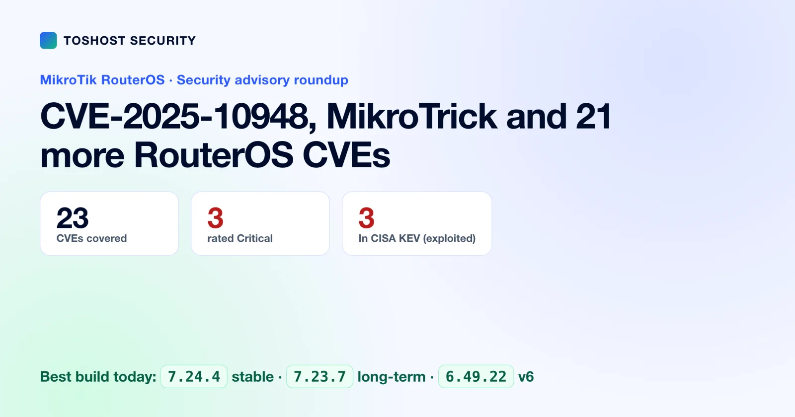 MikroTik RouterOS CVEs 2026: MikroTrick Patch Guide